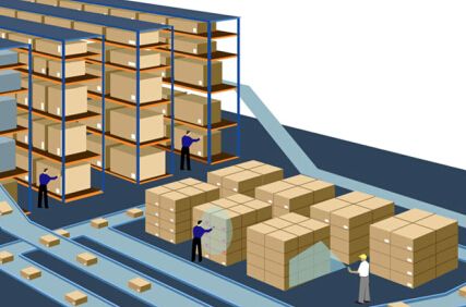 建立配套物流等服务体系，支持建设和完善海外仓