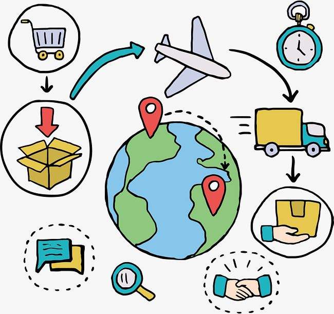 中美物流现状以及供应链对比分析